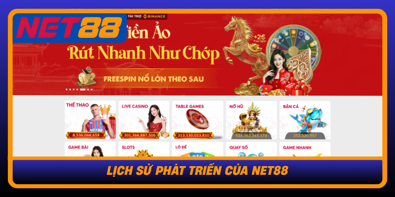 Khám Phá Nhà Cái Uy Tín Online Net88 - Nơi Đam Mê Được Thỏa Sức 10 Lich Su Phat Trien Cua Net881